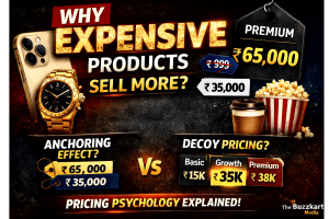 pricing psychology and perceived value explained with anchoring and decoy pricing