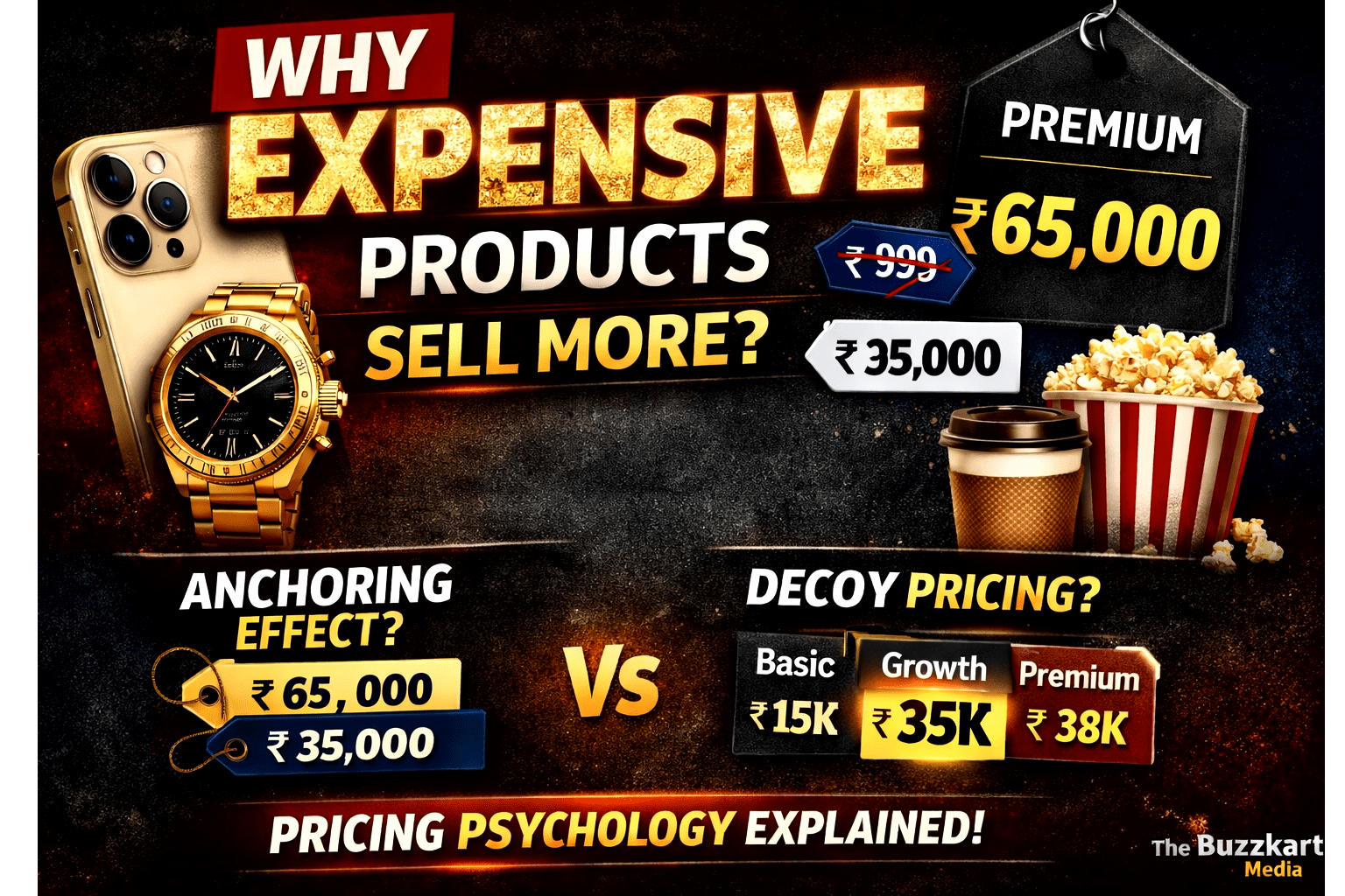 pricing psychology and perceived value explained with anchoring and decoy pricing